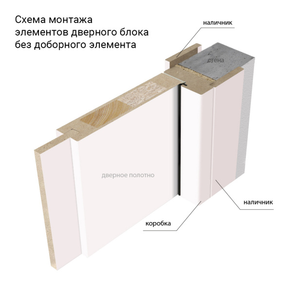 Дверь межкомнатная остекленная Гринвуд 1 2000х900 мм серый дуб от магазина ЛесКонПром.ру