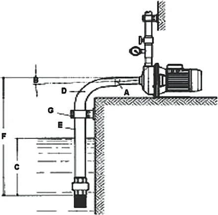 Водоподъемный насос Pumpman QB 70 от магазина ЛесКонПром.ру