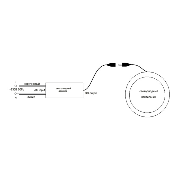 Светильник встраиваемый NEODECO GX53 никель от магазина ЛесКонПром.ру