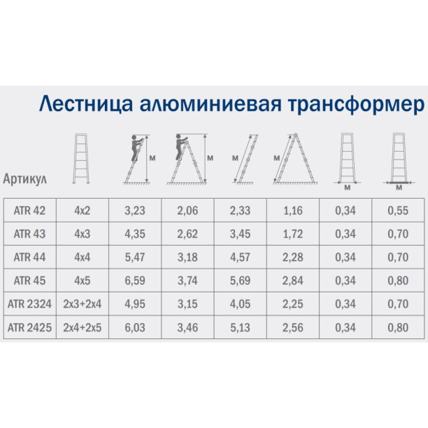 Лестница четырехсекционная алюминиевая STAIRS шарнирная 20 ступеней от магазина ЛесКонПром.ру