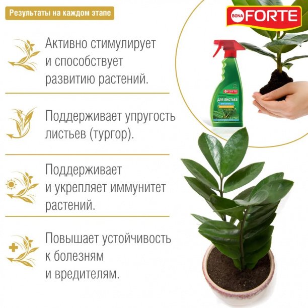 Спрей-тоник для листьев Bona Forte универсальный 250 мл от магазина ЛесКонПром.ру