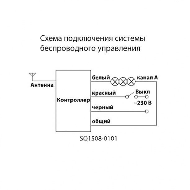 Выключатель с пультом ДУ TDM 1 канал от магазина ЛесКонПром.ру
