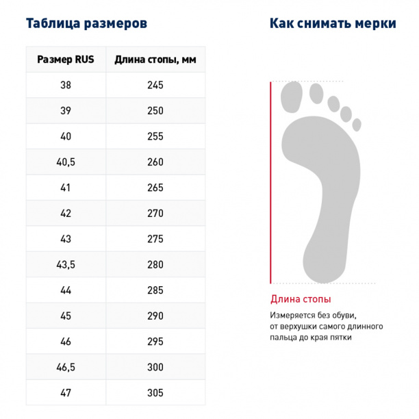 Туфли комбинированные Delta Plus коттон и полиэстер размер 43 серо-синие от магазина ЛесКонПром.ру
