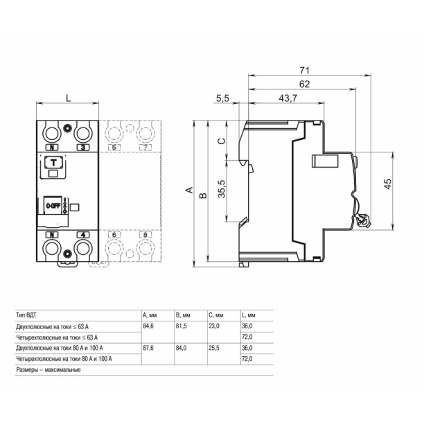 УЗО IEK Armat 2п 30 мА 40 А от магазина ЛесКонПром.ру