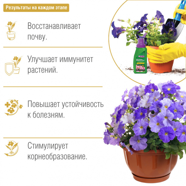 Удобрение для всех комнатных растений Bona Forte Здоровье 285 мл от магазина ЛесКонПром.ру
