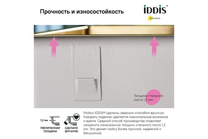 Мойка врезная IDDIS Edifice 80550585 от магазина ЛесКонПром.ру