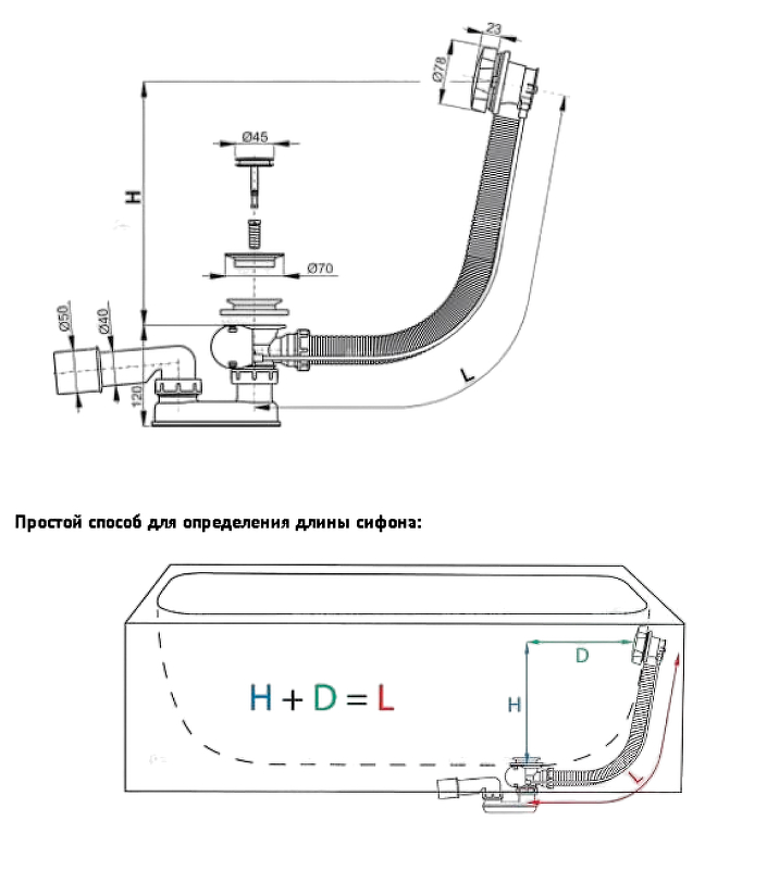 Слив-перелив Alcaplast A55K-65 полуавтомат Хром от магазина ЛесКонПром.ру
