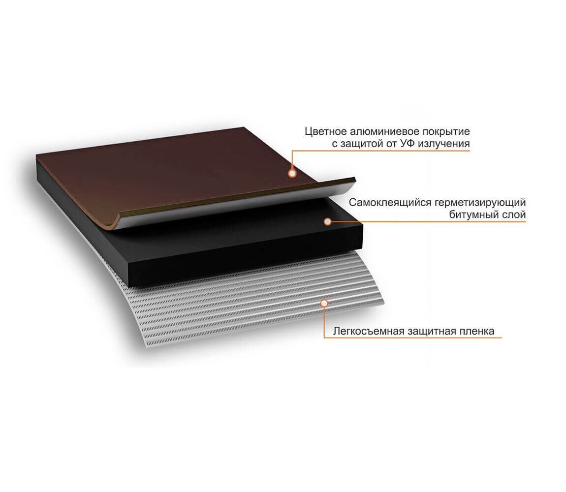 Лента самоклеящаяся Nicoband, 10 м х 30 см, коричневый от магазина ЛесКонПром.ру