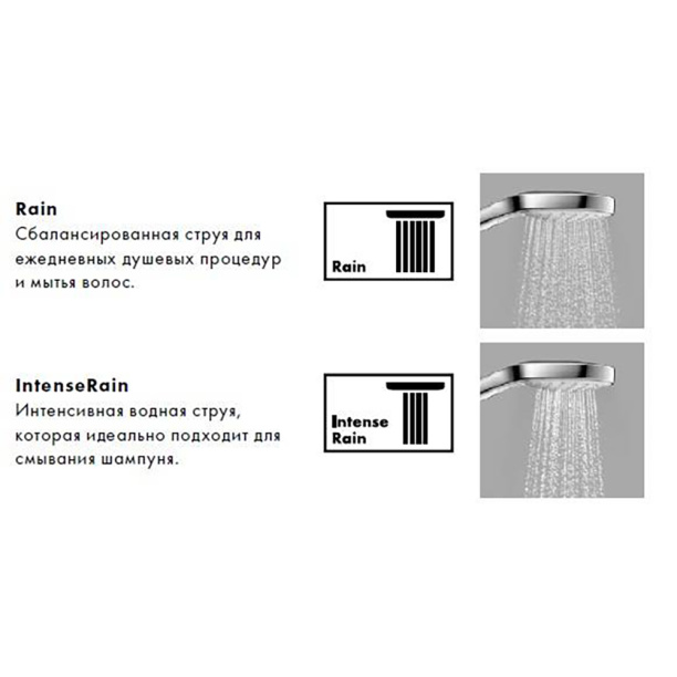 Душевой комплект Hansgrohe Crometta Vario от магазина ЛесКонПром.ру