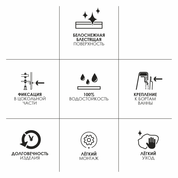 Панель для ванны FLUMEN INN 180 см от магазина ЛесКонПром.ру