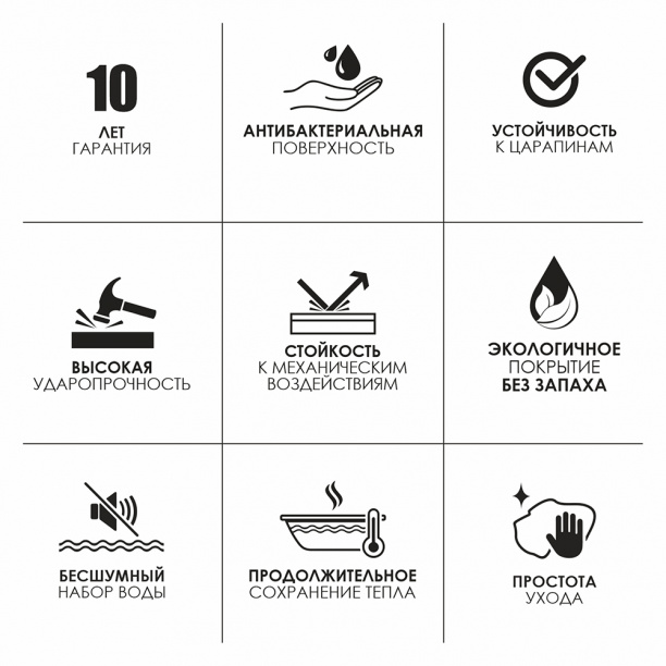 Душевой поддон МЕТАКАМ Universal N 90х90 см квадратный от магазина ЛесКонПром.ру