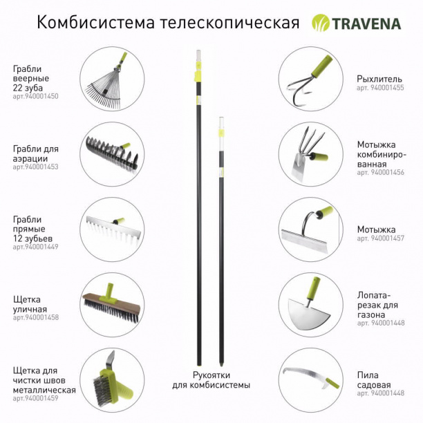 Щетка для чистки швов TRAVENA металлическая для комбисистемы от магазина ЛесКонПром.ру
