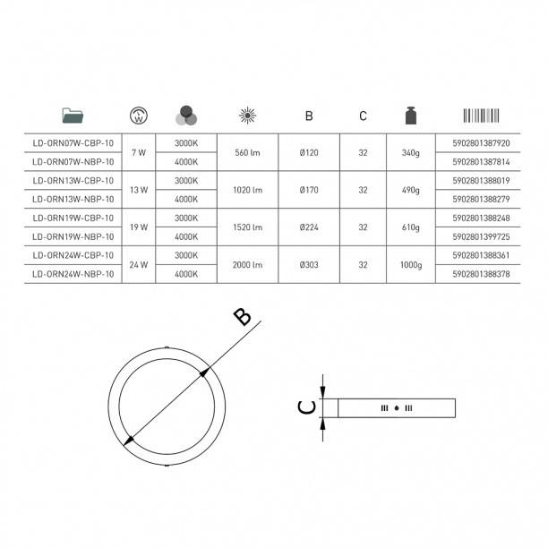 Светильник накладной NEODECO GX53 сатин от магазина ЛесКонПром.ру