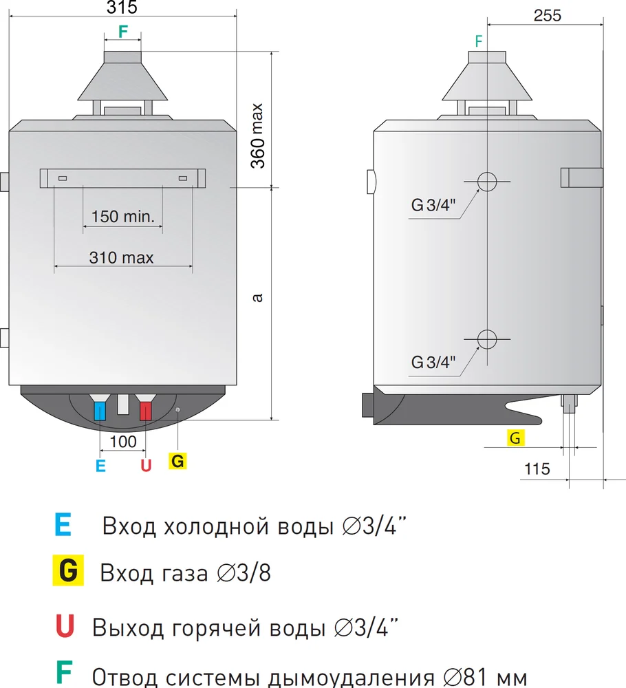 Накопительный водонагреватель Ariston SUPER SGA S/SGA 50 R газовый от магазина ЛесКонПром.ру