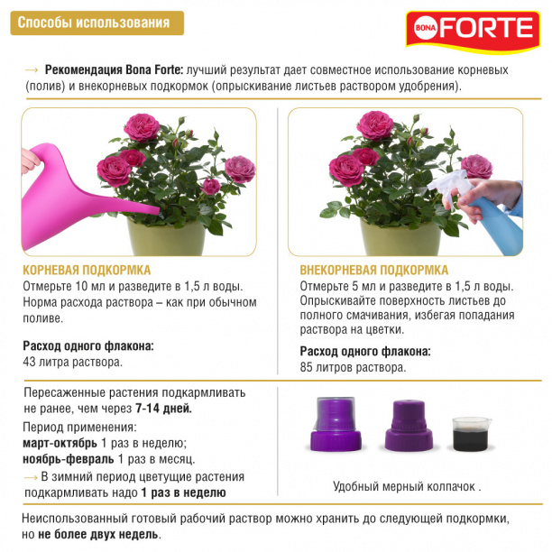 Удобрение для всех комнатных растений Bona Forte Здоровье 285 мл от магазина ЛесКонПром.ру