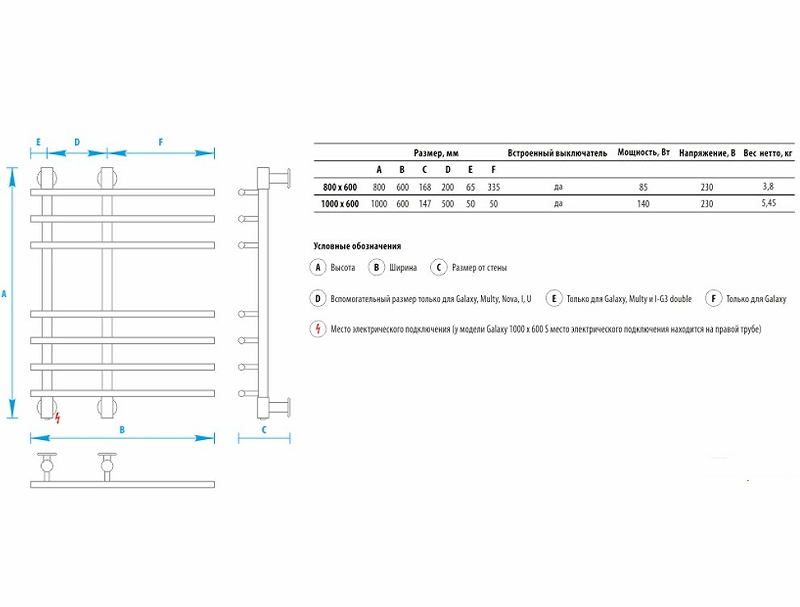 Электрический полотенцесушитель Energy Galaxy 800x600 EETR00GLX0806000000 Хром от магазина ЛесКонПром.ру
