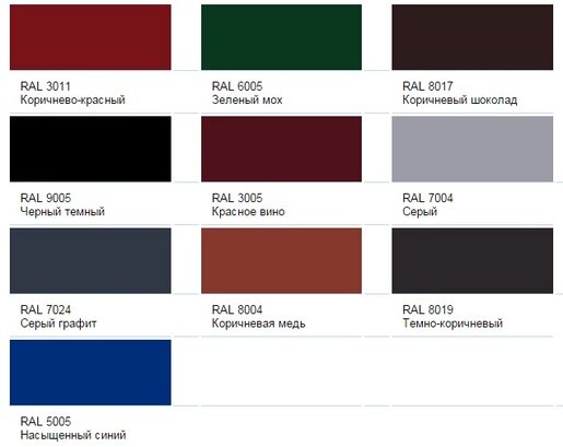 Снегозадержатель трубчатый Металл Профиль 3000 мм RAL6005 от магазина ЛесКонПром.ру