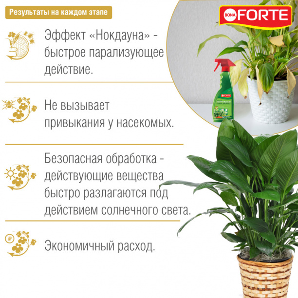 Средство от насекомых-вредителей Bona Forte 500 мл от магазина ЛесКонПром.ру