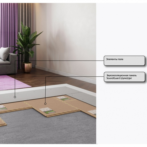 Панель звукоизоляционная SoundGuard ШумоЩит 800х600х18 мм от магазина ЛесКонПром.ру