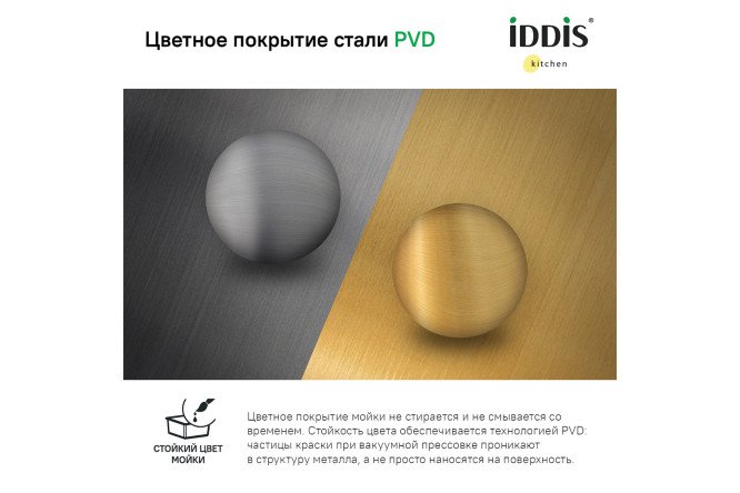 Мойка врезная IDDIS Edifice 80550581 от магазина ЛесКонПром.ру