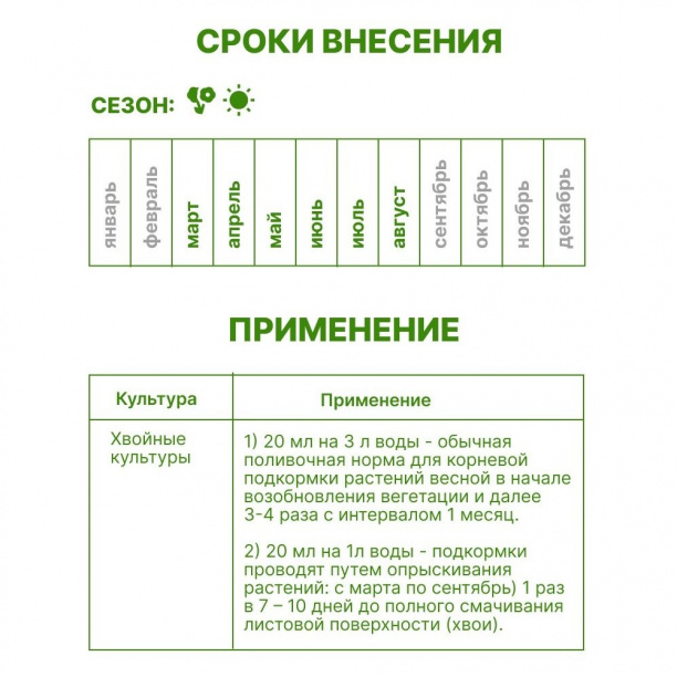 Удобрение минеральное для хвойных Зеленая игла 0,5 л от магазина ЛесКонПром.ру