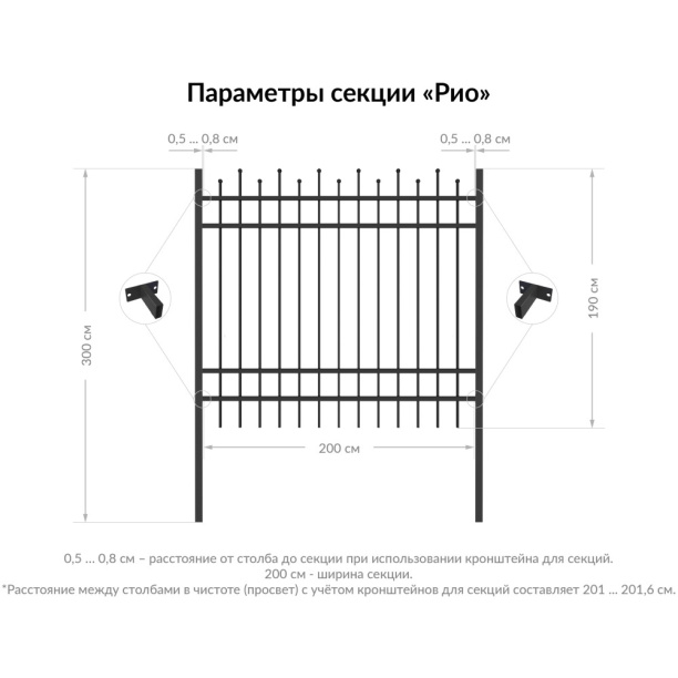 Секция ограждения Рио 1,9х2 м от магазина ЛесКонПром.ру