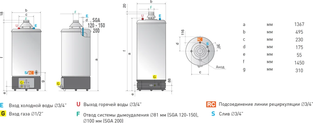 Накопительный водонагреватель Ariston SGA 150 R газовый от магазина ЛесКонПром.ру