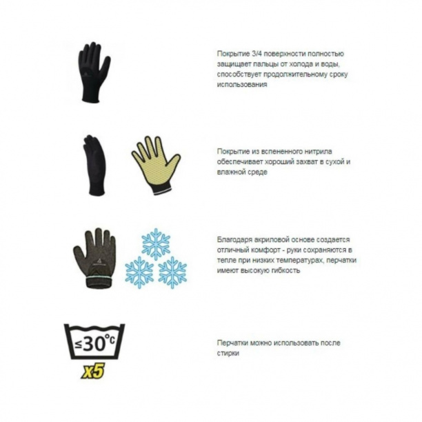 Перчатки трикотажные Delta Plus Hercule VV750 утепленные размер 10 от магазина ЛесКонПром.ру