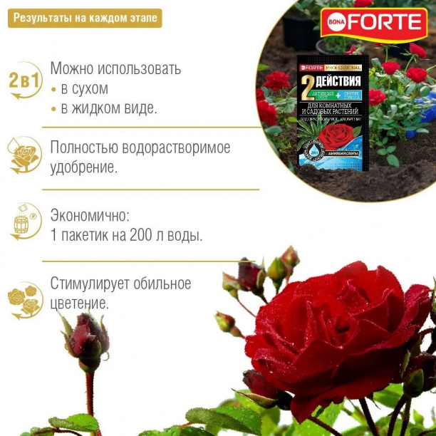 Удобрение для комнатных и садовых растений Bona Forte 100 г от магазина ЛесКонПром.ру