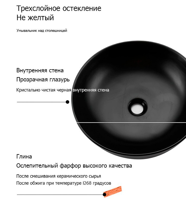 Раковина-чаша Gappo 42 GT105-8 Черная матовая от магазина ЛесКонПром.ру