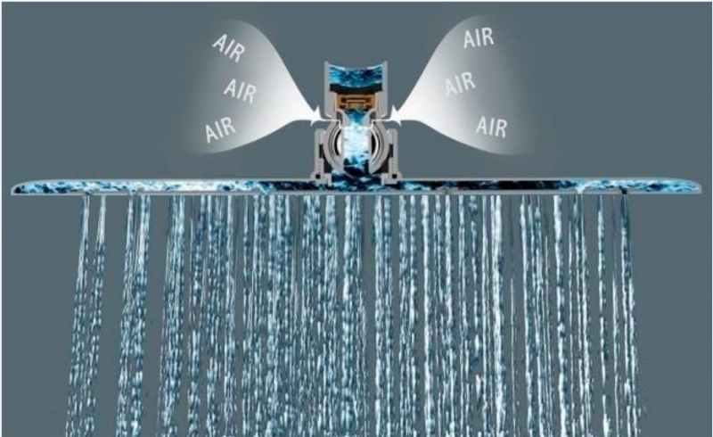 Верхний душ Lemark LM9485S Полированная сталь от магазина ЛесКонПром.ру