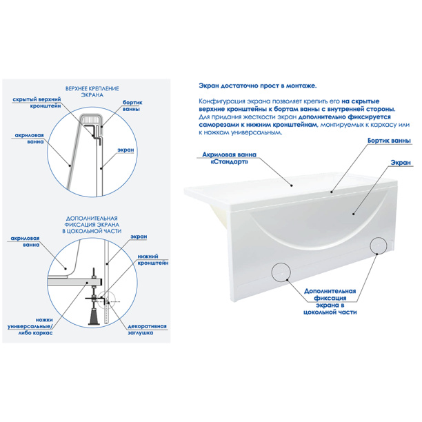 Панель для ванны FLUMEN Inn 150х57 см от магазина ЛесКонПром.ру