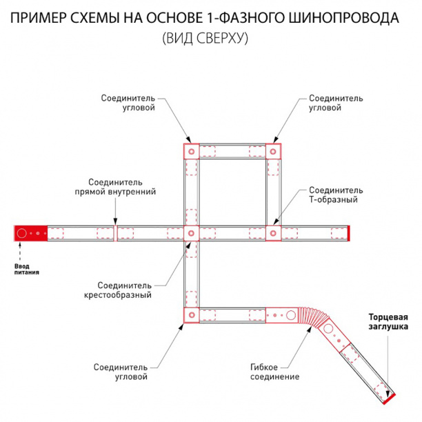 Шинопровод трековый HOROZ ELECTRIC белый 2 метра от магазина ЛесКонПром.ру