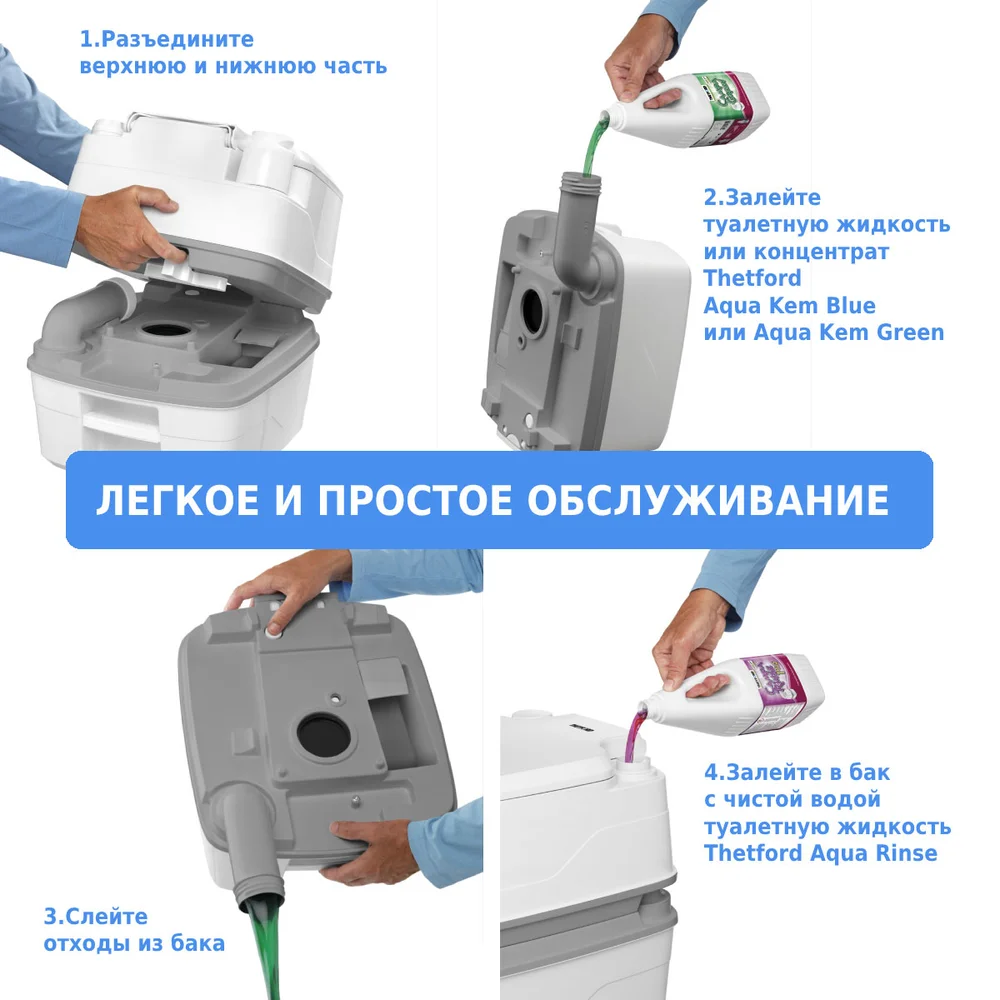Биотуалет Thetford Porta Potti 165 от магазина ЛесКонПром.ру