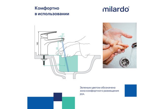 Смеситель для умывальника MILARDO Niagara 80534166 от магазина ЛесКонПром.ру